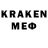 Кетамин ketamine Giga Maisuradze